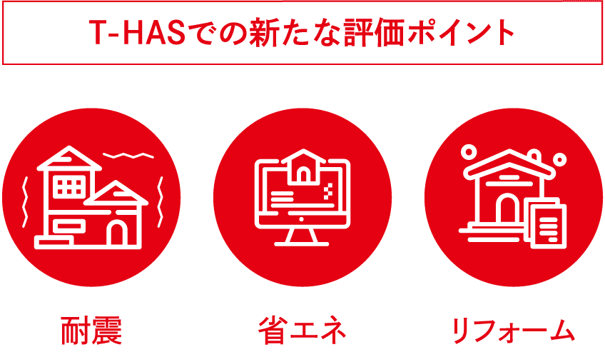 T-HASでの新たな評価ポイント